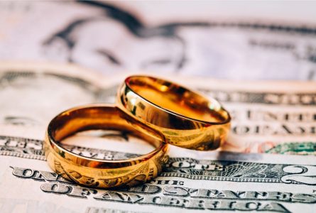 2024 How Much Does a Divorce Cost in South Carolina?